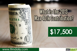what is the 2013 max 401k contribution limit