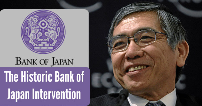 The Historic Bank of Japan Intervention