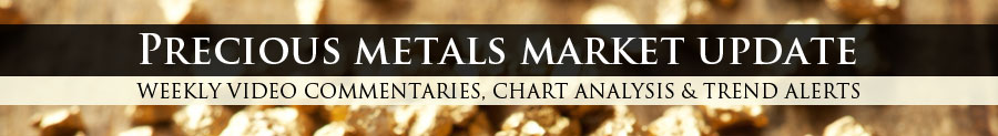 Precious Metals Market Update with Tom Cloud