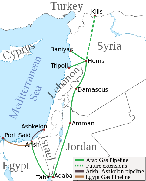 Arab Gas Pipeline