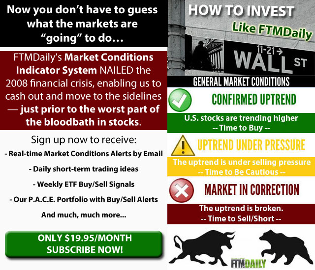 market-conditions-ad