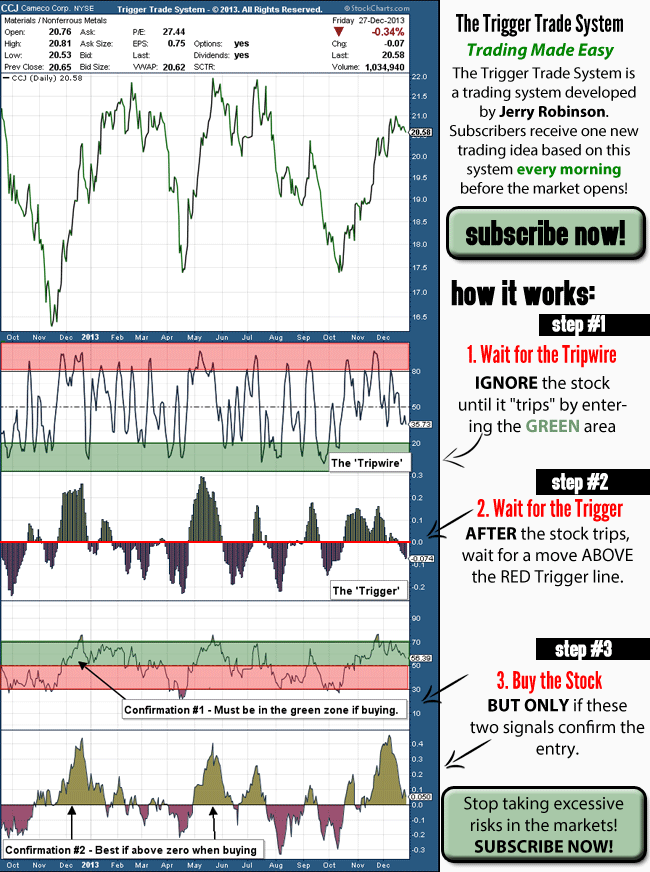 trigger-trade-ad-ccj