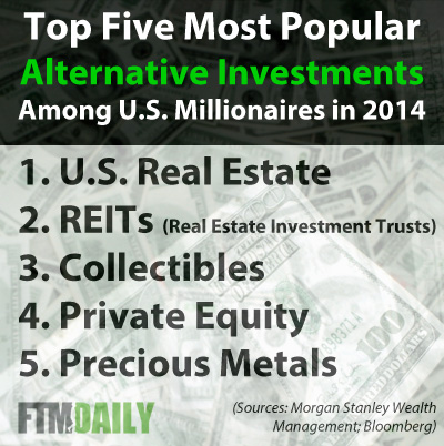 wealth-survey-2014