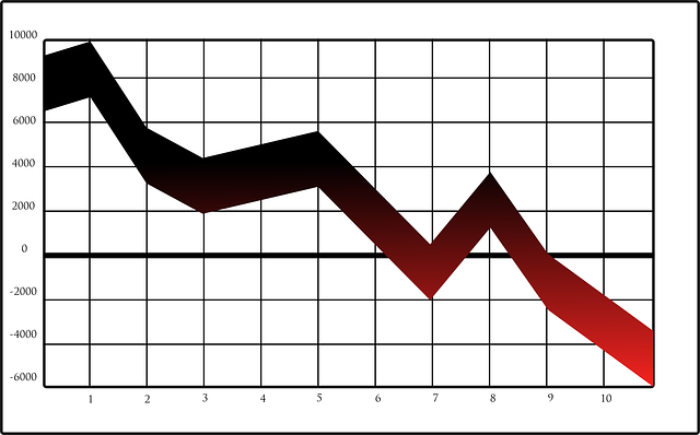 3 ETFs On My Watchlist For The Coming Market Correction