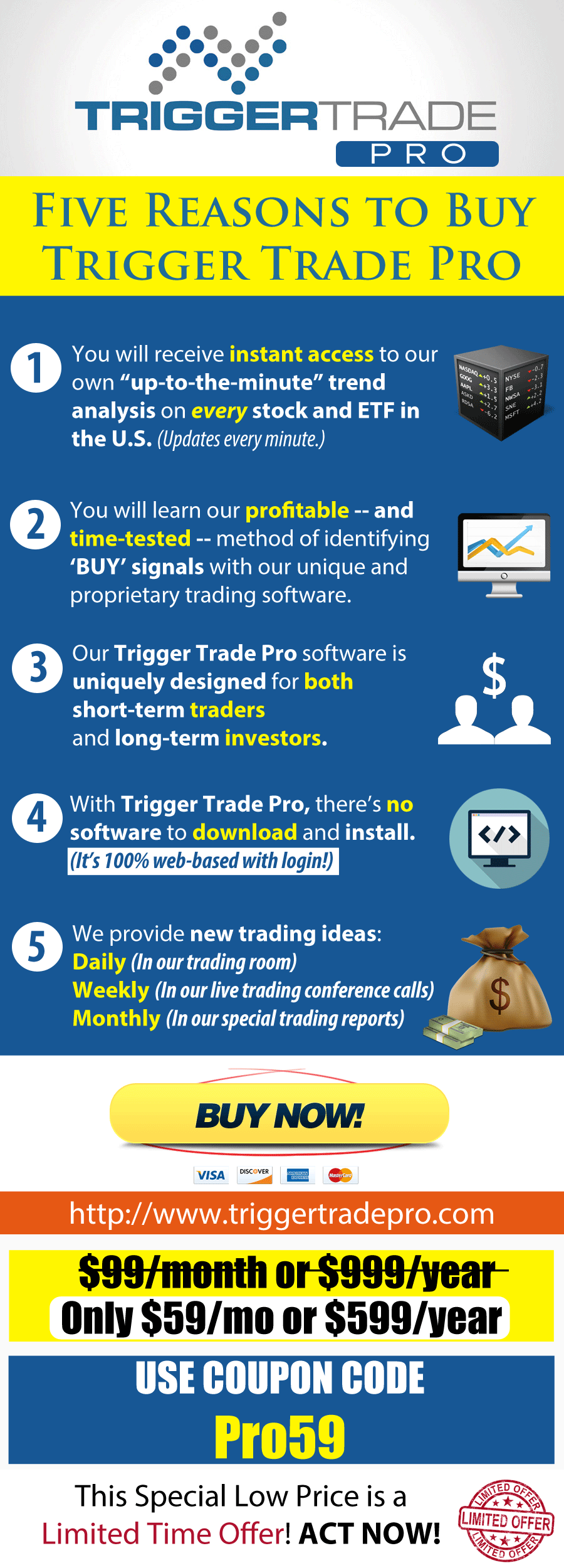 Profit Trakker Discount - Special Introductory Pricing