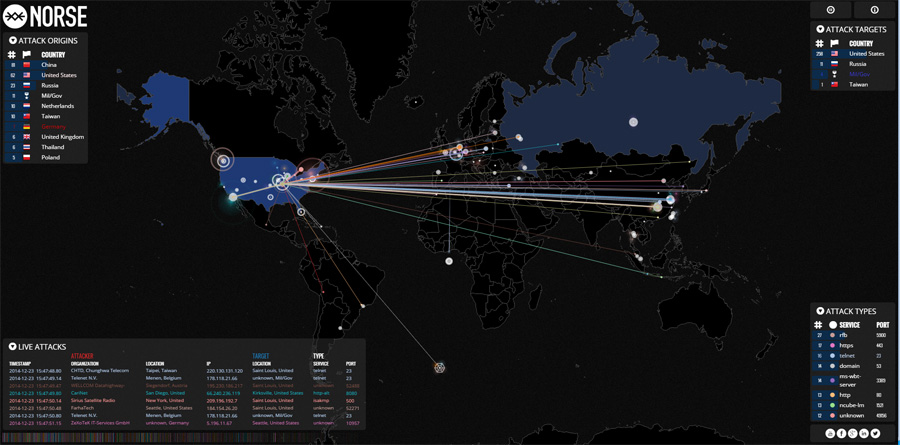 Mind-Blowing App Reveals Global Cyberwar in Real-Time