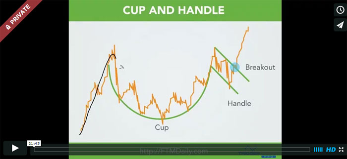 chart-lesson-vid-still