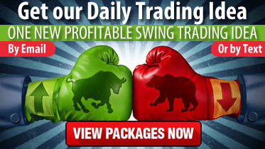 GET OUR DAILY TRADING IDEA