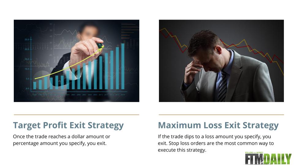 CHART: Why You Must Have an Exit Strategy Part 1