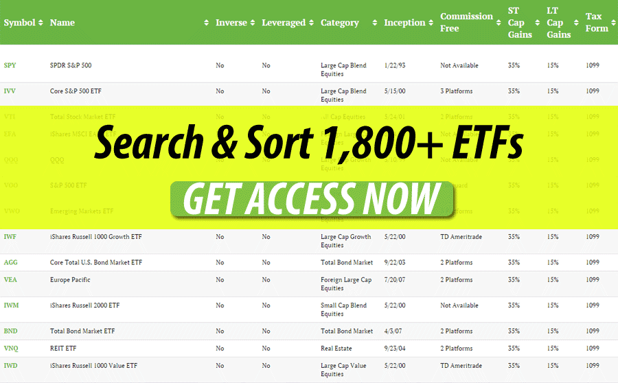 ETF-directory-900px-ad