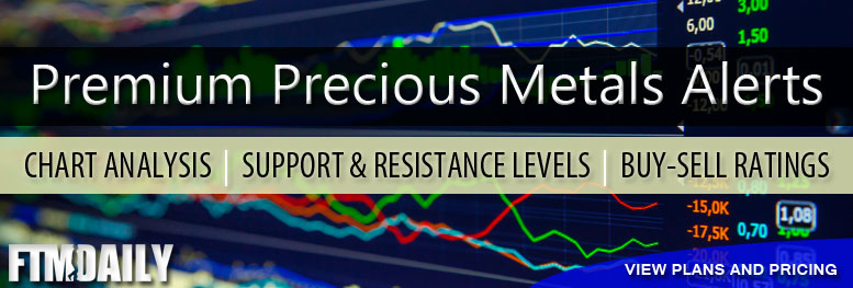 Premium Precious  Metals  Alerts - See Plans and Pricing