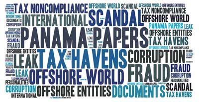 Panama Papers Scandal
