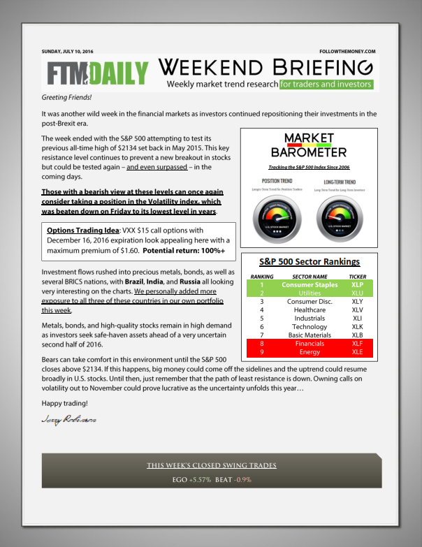 Sneak Peek of the Weekend Briefing