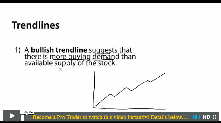 2016-0923-pro-trader-cc-understanding-trends-and-trendlines