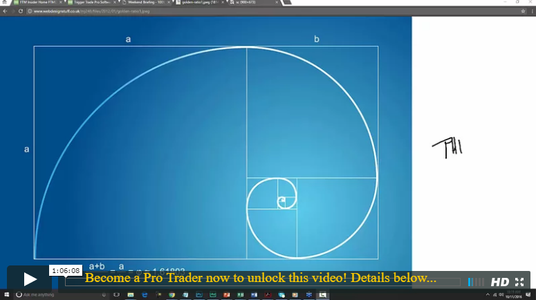 2016-1011-pro-trader-cc-a-trader-s-introduction-to-the-fibonacci-sequence