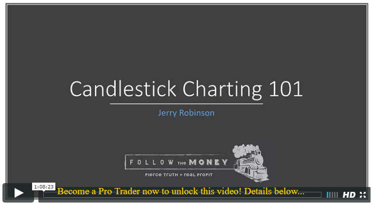 2016-1014-pro-trader-cc-trade-smarter-by-using-candlestick-charting-part-1