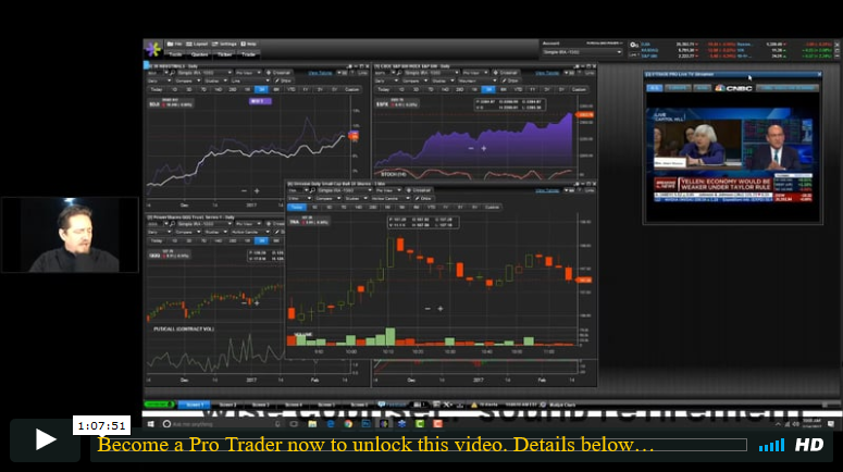 Live Coaching Video: A Simple Day Trading Technique