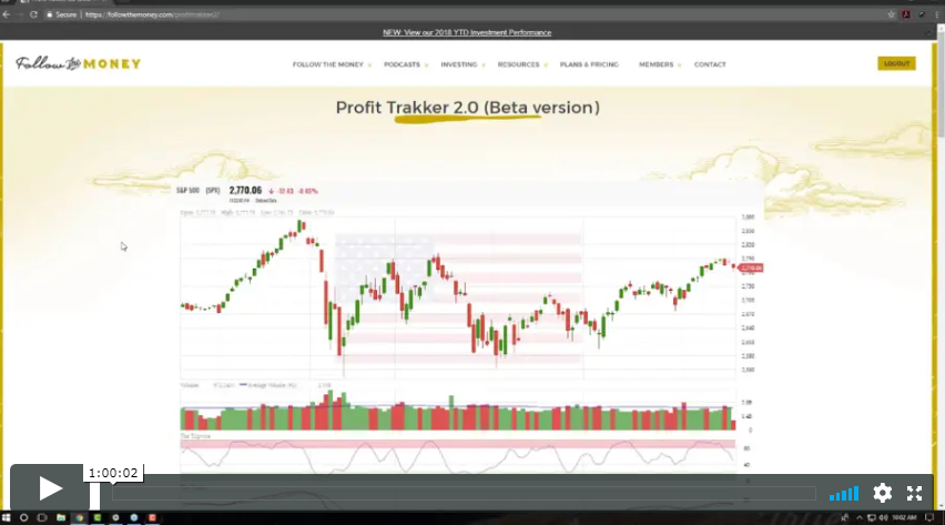 Track elite v1.2 binary options trading system