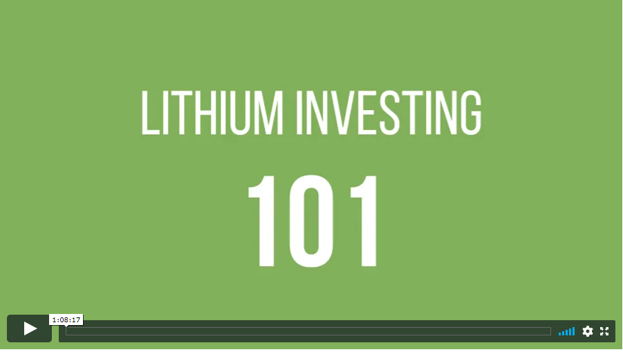 lithium bitcoin