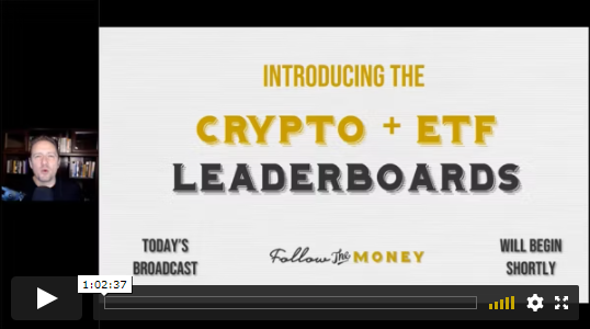 VIDEO: Introducing the Crypto + ETF Leaderboards