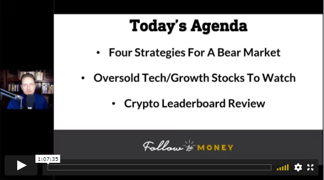 VIDEO: Four Strategies for a Bear Market