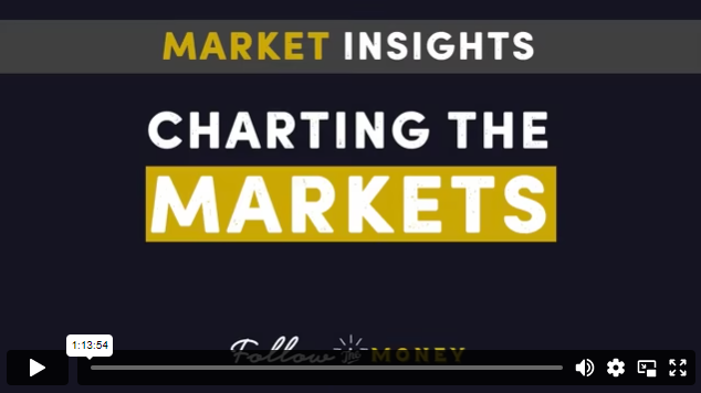 VIDEO: Charting the Markets