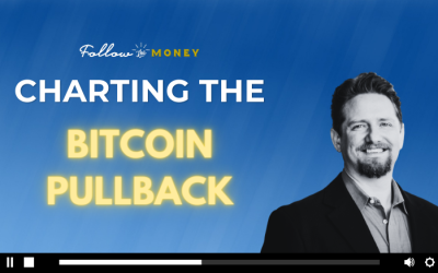 VIDEO: Charting the Bitcoin Pullback