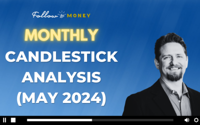 VIDEO: Monthly Candlestick Analysis (May 2024)