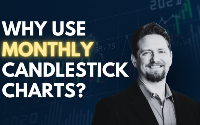 The Power of Monthly Candlestick Charts