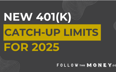 401(k) Catch-Up Contribution Limits to Rise in 2025: Key Updates