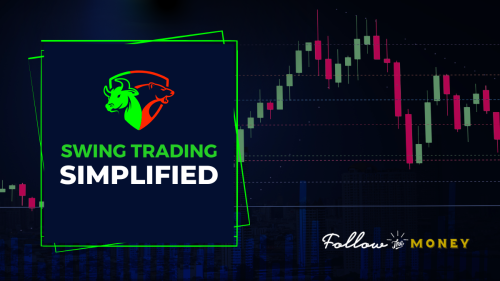 Swing Trading Simplified: Charting Your Way to Profits