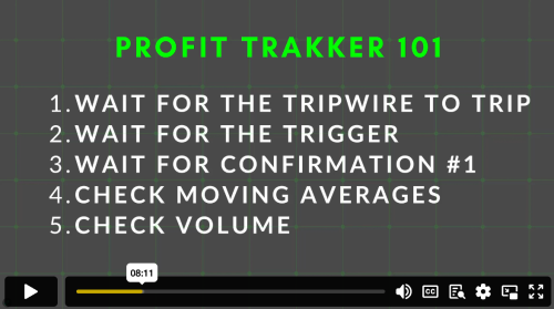 Swing Trading Simplified: Charting Your Way To Profits - Image 6