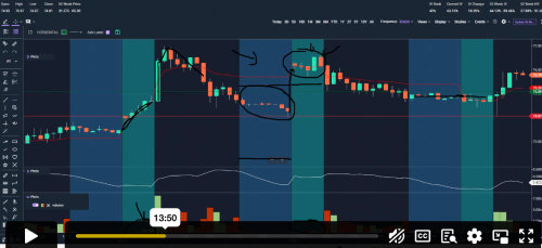The 30-Minute Breakout Blueprint (Day Trading Course) - Image 3