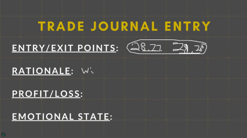 The 30-Minute Breakout Blueprint (Day Trading Course) - Image 5