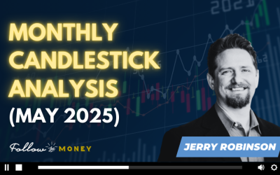 VIDEO: Monthly Candlestick Analysis (May 2025)