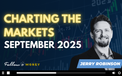 VIDEO: Charting the Markets (September 2025)