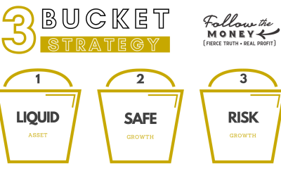 Introducing the Three-Bucket Strategy: A Simple Way to Bring Clarity to Your Finances