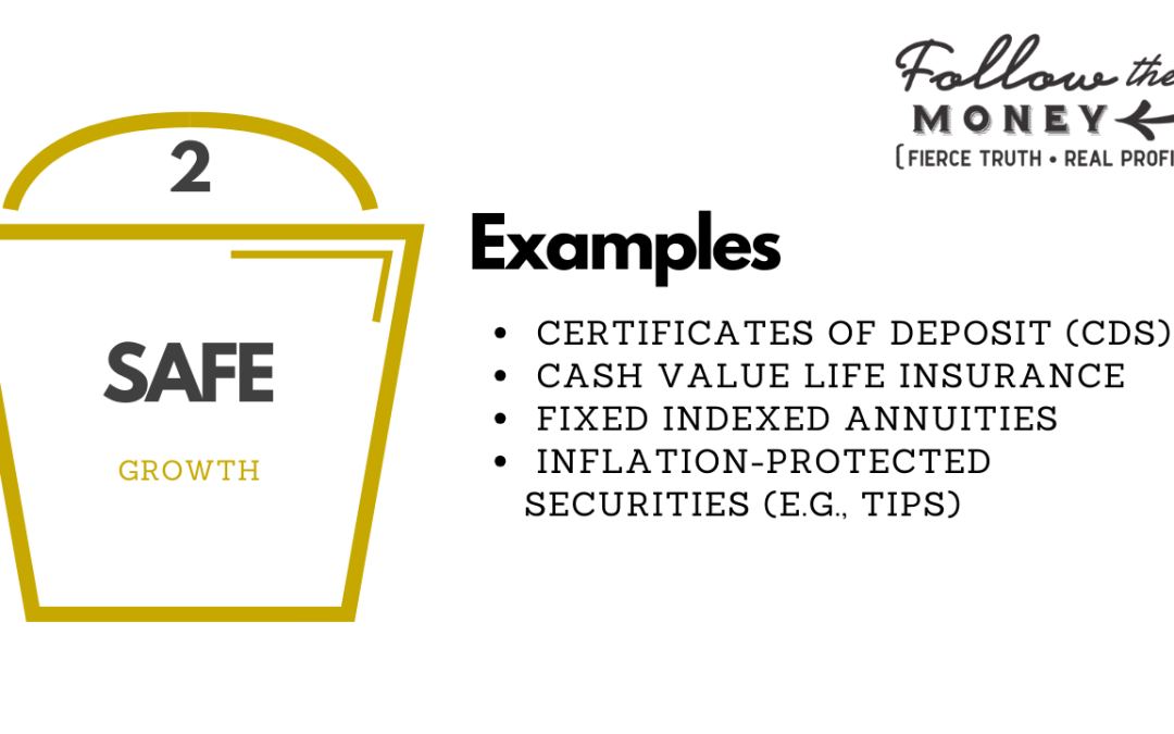 Bucket #2: Why Your Plan Needs “Safe Growth” Assets