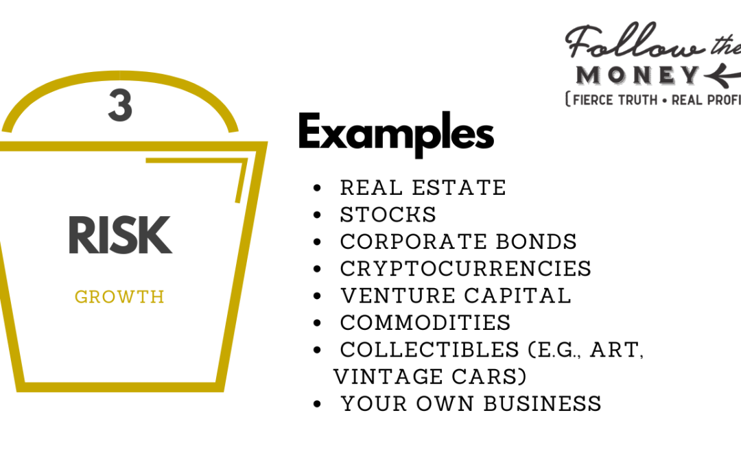 Bucket #3: Understanding the “Risk Growth” Bucket