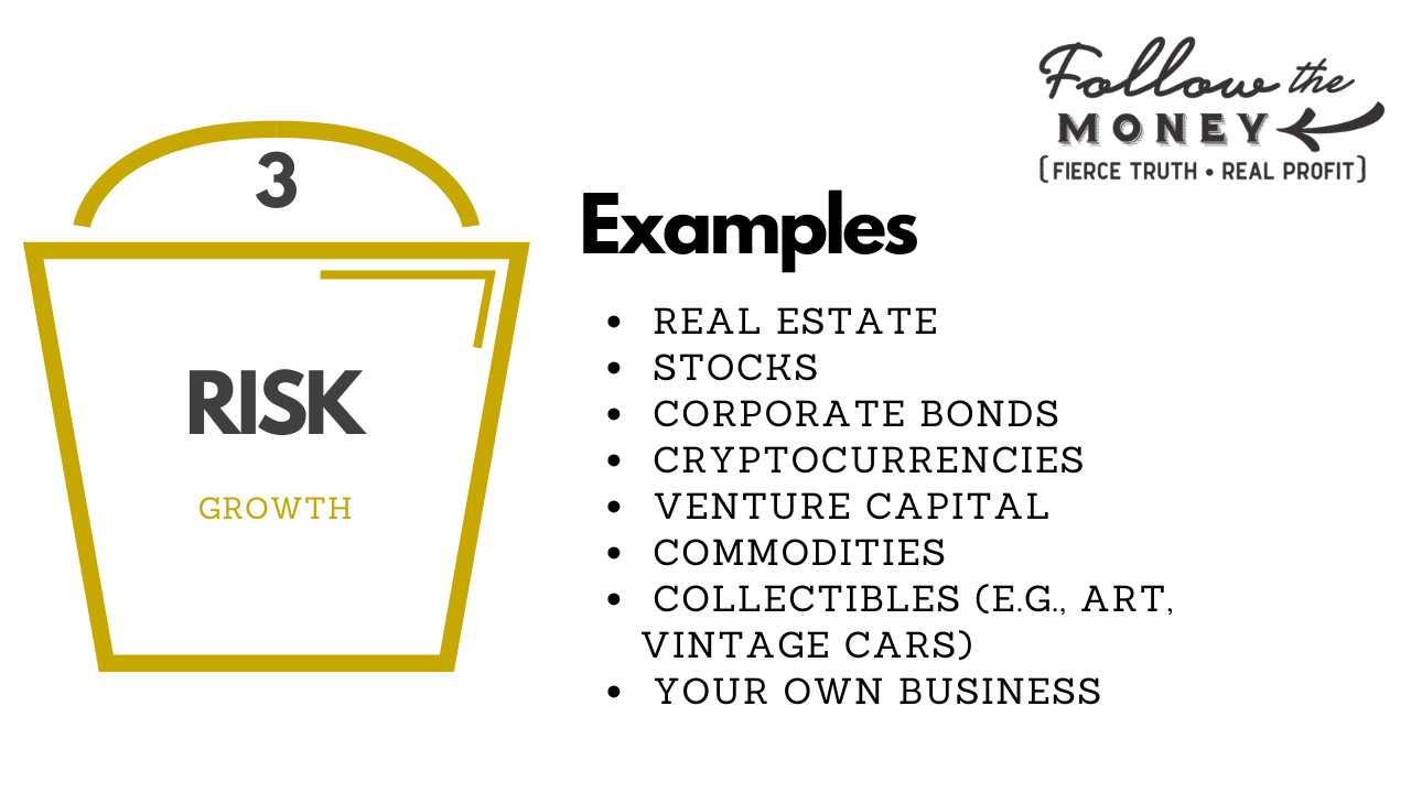 Bucket 3 Risk Growth Assets