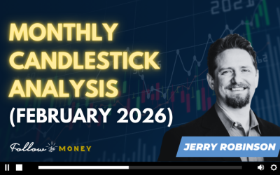 VIDEO: Monthly Candlestick Analysis (Feb. 2026)