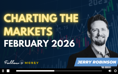 VIDEO: Charting the Markets (February 2026)