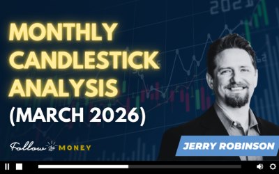 VIDEO: Monthly Candlestick Analysis (March 2026)