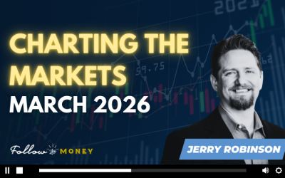 VIDEO: Charting the Markets (March 2026)