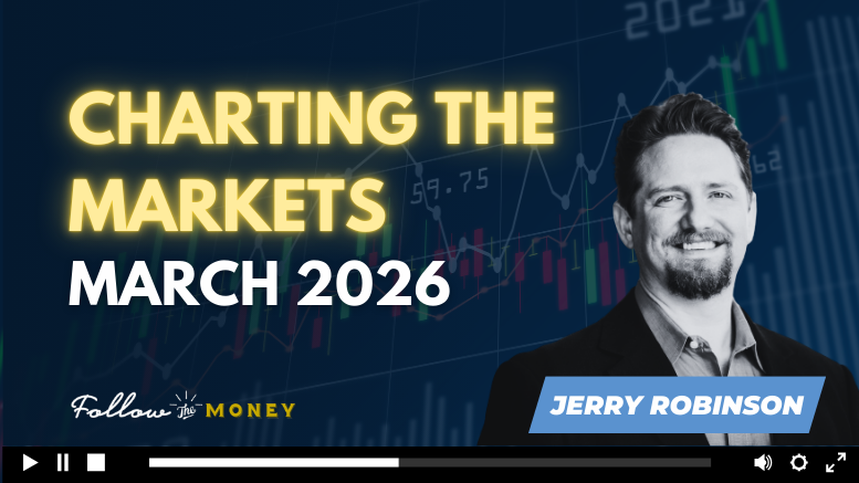 VIDEO: Charting the Markets (March 2026)