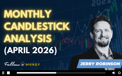 VIDEO: Monthly Candlestick Analysis (April 2026)