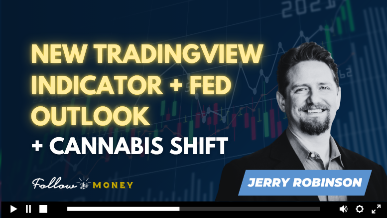 New TradingView Indicator, Fed Outlook, and Cannabis Shift