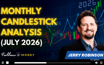 VIDEO: Monthly Candlestick Analysis (July 2026)