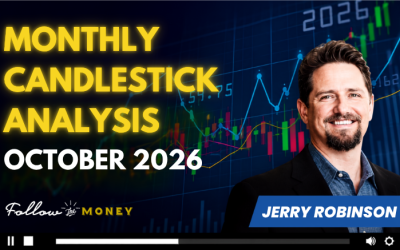 VIDEO: Monthly Candlestick Analysis (October 2026)